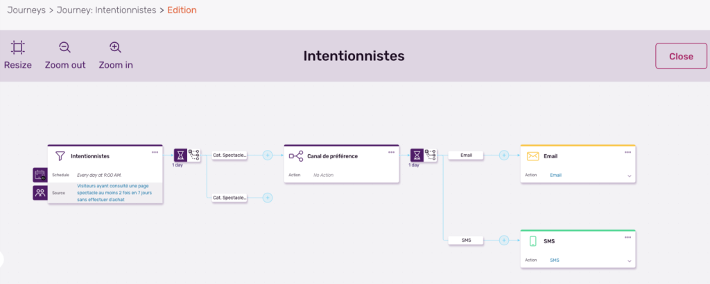Capture-intentionnistes-1536x617