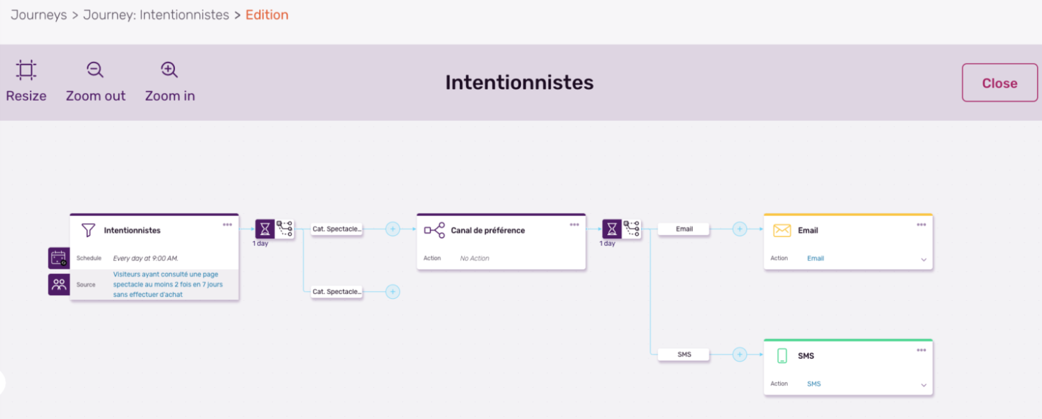 Capture-intentionnistes-1536x617