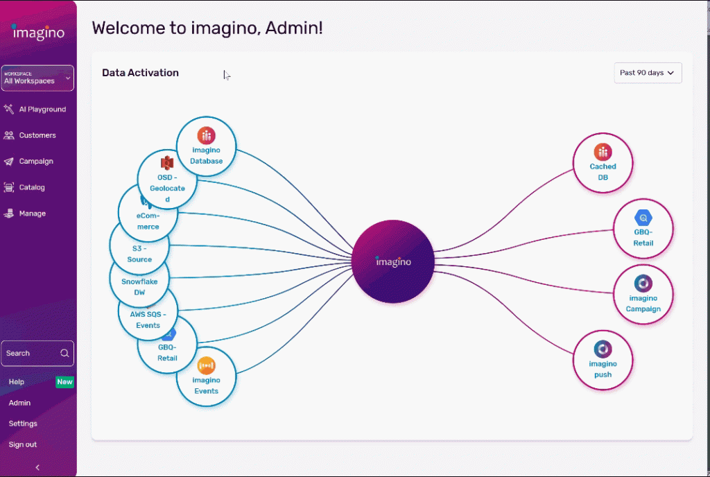 Octopus Overview