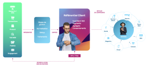 Picture-2-webinar-custup-imagino-slide
